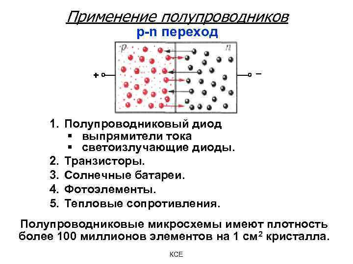 Принцип действия p n переходом