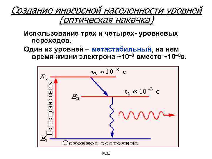 На рисунке изображены три работающих энергетических уровня квантового оптического генератора