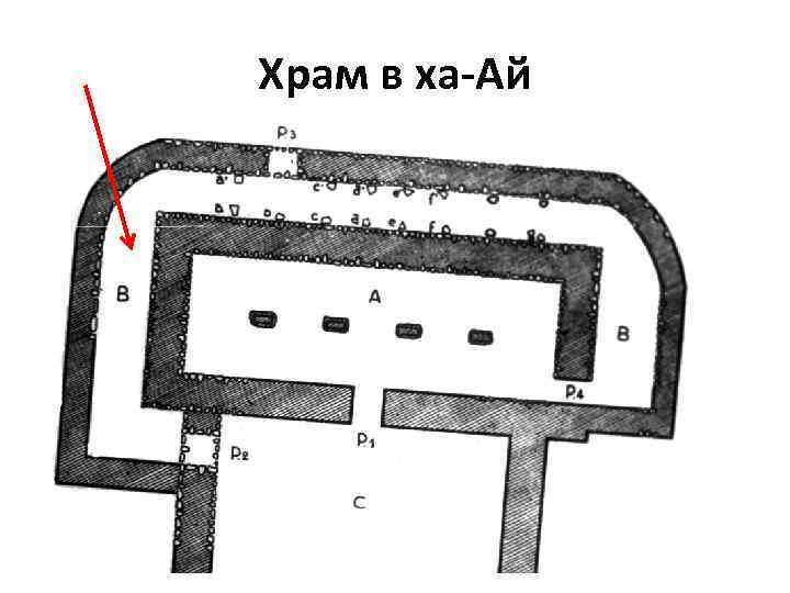 Храм в ха-Ай 