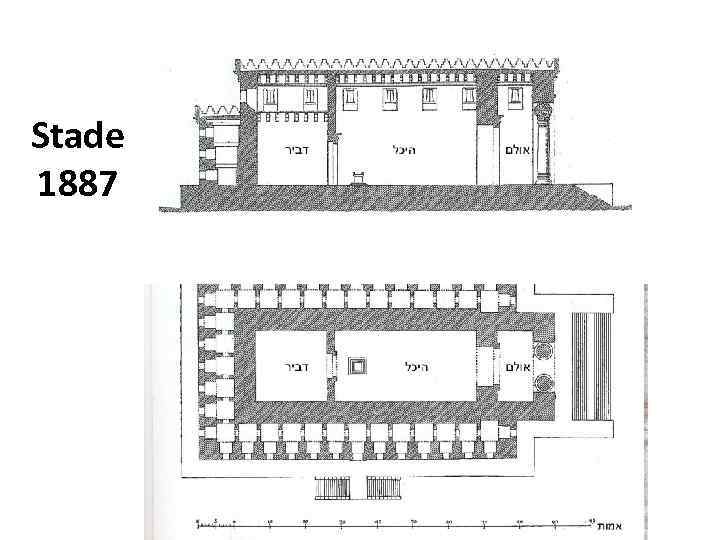 Stade 1887 