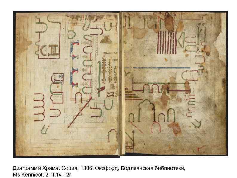 Диаграмма Храма. Сория, 1306. Оксфорд, Бодлеянская библиотека, Ms Kennicott 2, ff. 1 v -
