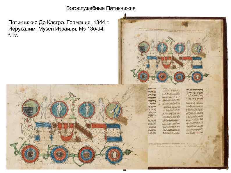 Богослужебные Пятикнижия Пятикнижие Де Кастро. Германия, 1344 г. Иерусалим, Музей Израиля, Ms 180/94, f.