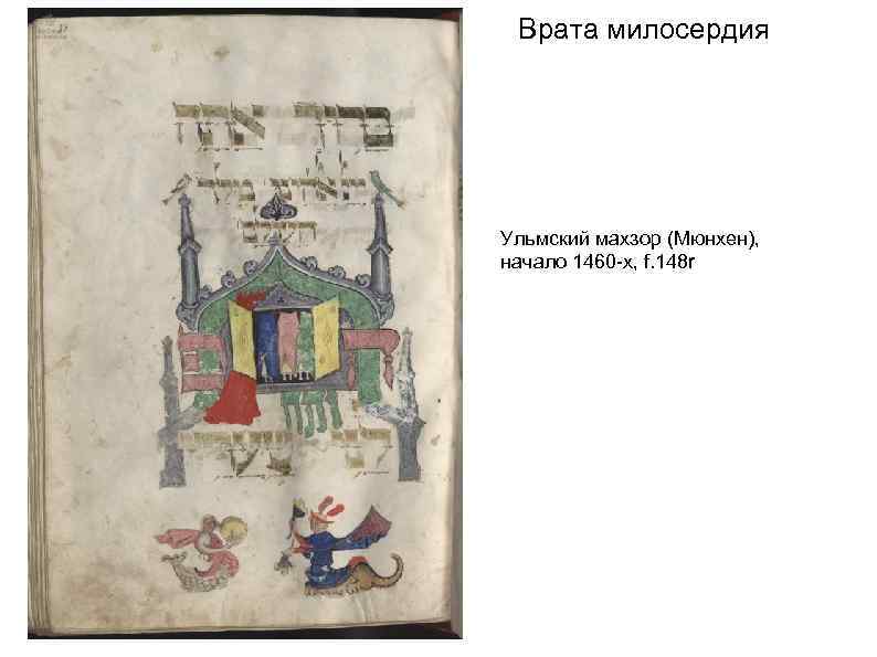 Врата милосердия Ульмский махзор (Мюнхен), начало 1460 -х, f. 148 r 