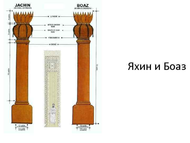 Яхин и Боаз 