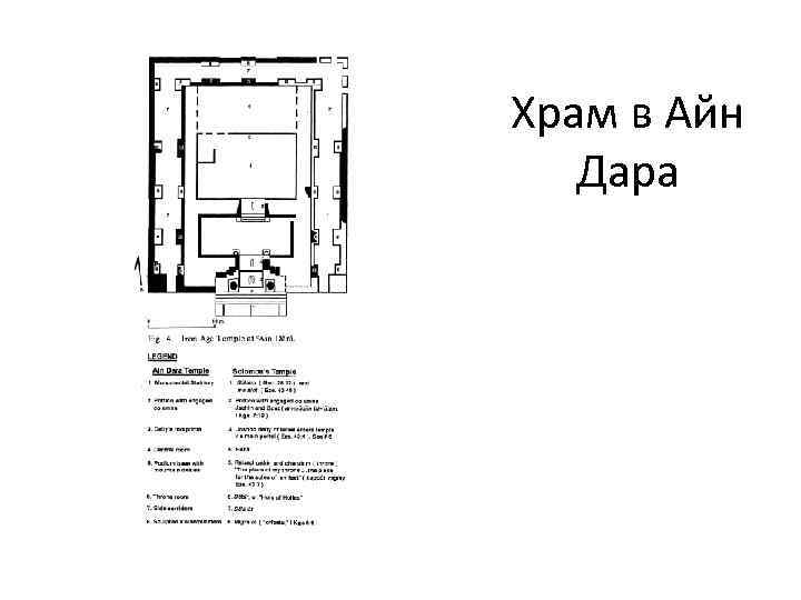 Храм в Айн Дара 
