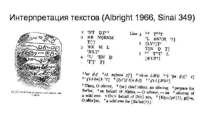 Интерпретация текстов (Albright 1966, Sinai 349) 