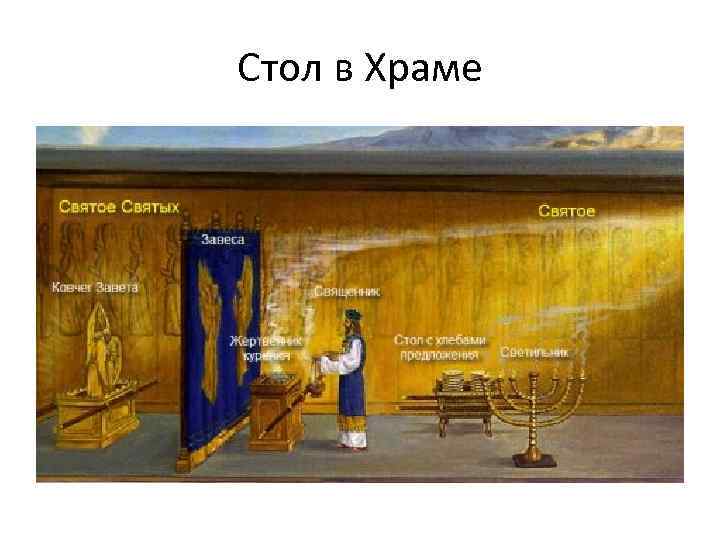 Стол в Храме 