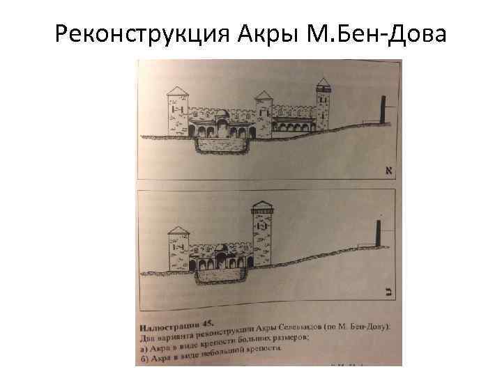 Реконструкция Акры М. Бен-Дова 