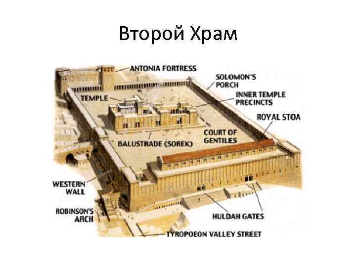 Второй Храм 