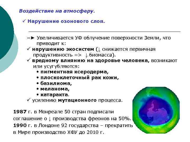 Воздействие на атмосферу. ü Нарушение озонового слоя. =► Увеличивается УФ облучение поверхности Земли, что