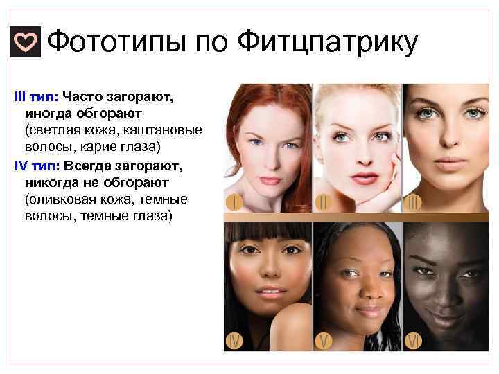 Фототипы по Фитцпатрику III тип: Часто загорают, иногда обгорают (светлая кожа, каштановые волосы, карие
