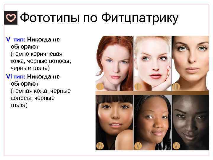 Фототипы по Фитцпатрику V тип: Никогда не обгорают (темно коричневая кожа, черные волосы, черные