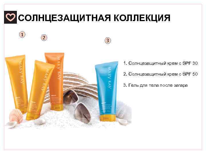 СОЛНЦЕЗАЩИТНАЯ КОЛЛЕКЦИЯ 1 2 3 1. Солнцезащитный крем с SPF 30 2. Солнцезащитный крем