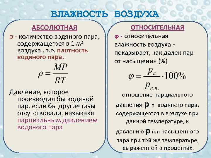 От каких факторов зависит пропускная способность модулей оперативной памяти