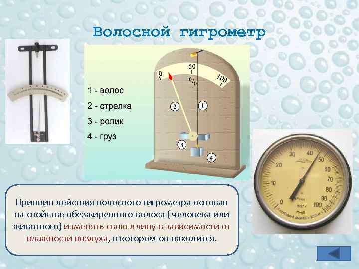 Волосной гигрометр Принцип действия волосного гигрометра основан на свойстве обезжиренного волоса ( человека или