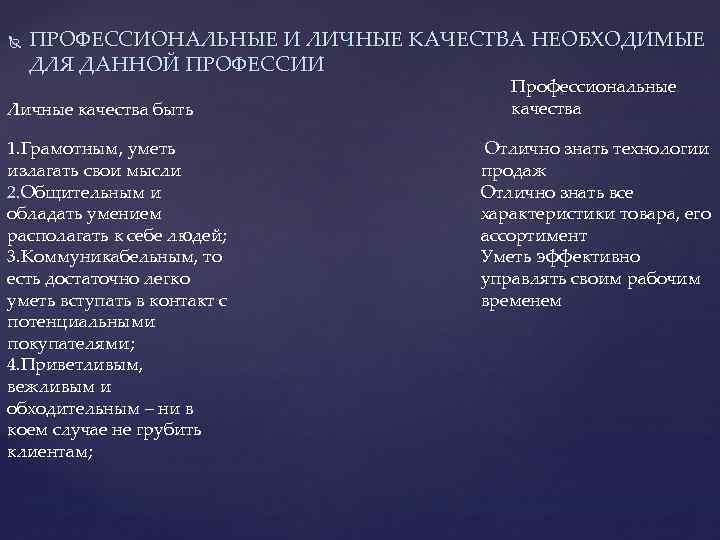  ПРОФЕССИОНАЛЬНЫЕ И ЛИЧНЫЕ КАЧЕСТВА НЕОБХОДИМЫЕ ДЛЯ ДАННОЙ ПРОФЕССИИ Личные качества быть 1. Грамотным,