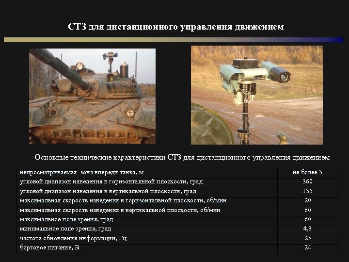 СТЗ для дистанционного управления движением Основные технические характеристики СТЗ для дистанционного управления движением непросматриваемая