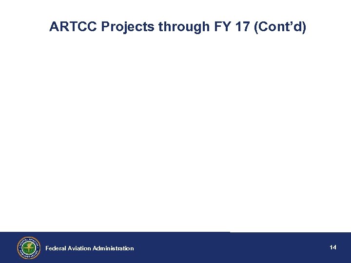 ARTCC Projects through FY 17 (Cont’d) Federal Aviation Administration 14 