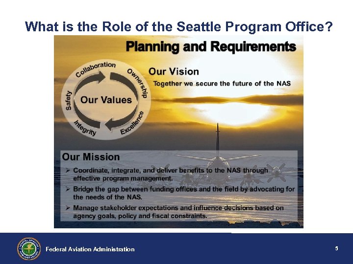 What is the Role of the Seattle Program Office? Federal Aviation Administration 5 