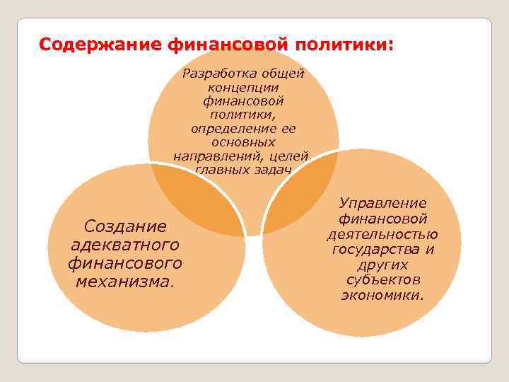 Содержание финансовой политики: Разработка общей концепции финансовой политики, определение ее основных направлений, целей, главных