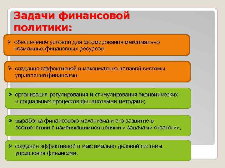 Задачи финансовой политики: Ø обеспечение условий для формирования максимально возможных финансовых ресурсов; Ø создание