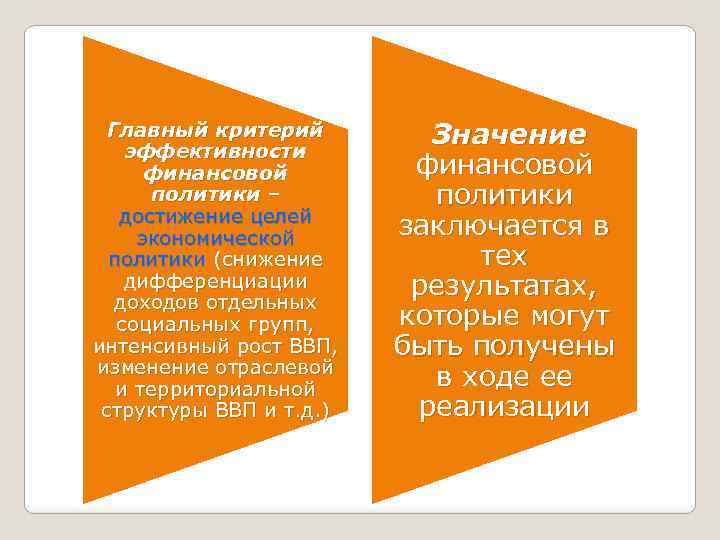 Главный критерий эффективности финансовой политики – достижение целей экономической политики (снижение дифференциации доходов отдельных