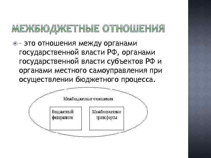  – это отношения между органами государственной власти РФ, органами государственной власти субъектов РФ