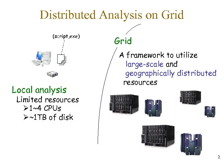 Distributed Analysis on Grid (script, exe) Local analysis Grid A framework to utilize large-scale
