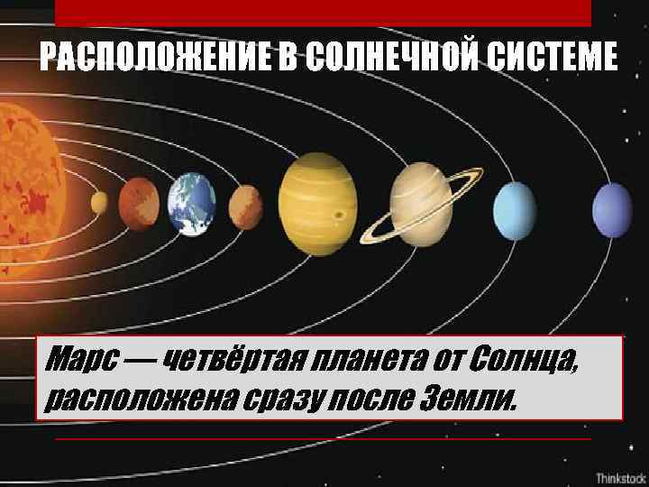 РАСПОЛОЖЕНИЕ В СОЛНЕЧНОЙ СИСТЕМЕ Марс — четвёртая планета от Солнца, расположена сразу после Земли.