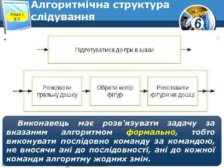 Розділ 1 § 2 Алгоритмічна структура слідування www. teach-inf. at. ua 6 Виконавець має