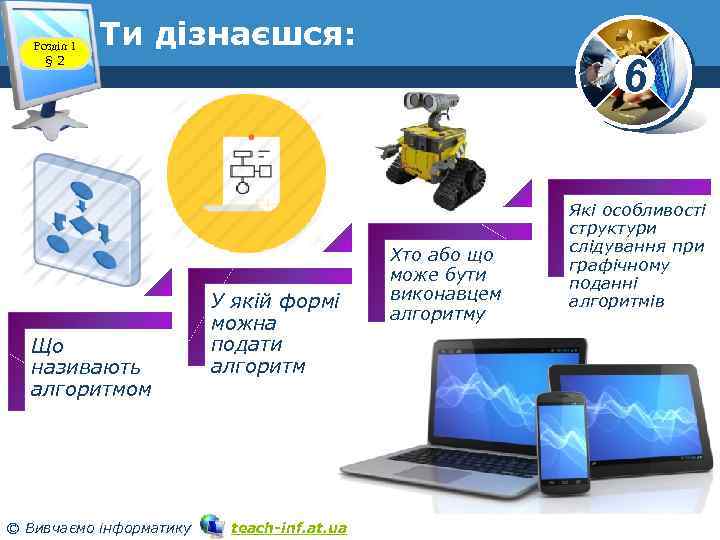 Розділ 1 § 2 Ти дізнаєшся: Що називають алгоритмом © Вивчаємо інформатику У якій