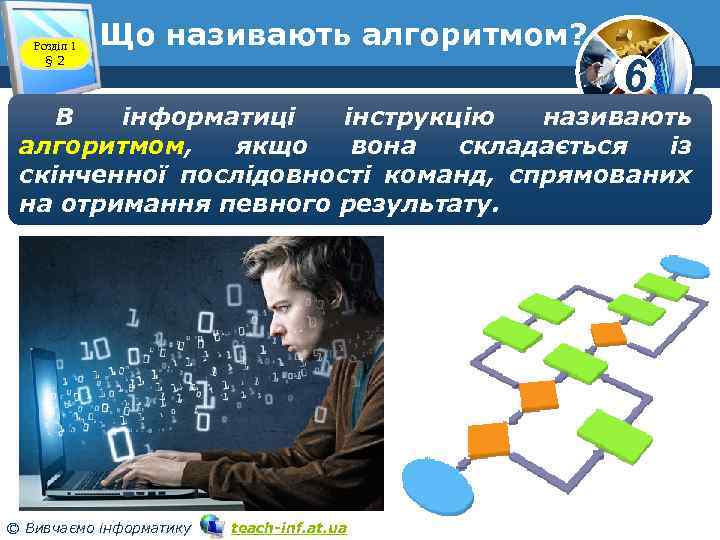 Розділ 1 § 2 Що називають алгоритмом? 6 www. teach-inf. at. ua В інформатиці