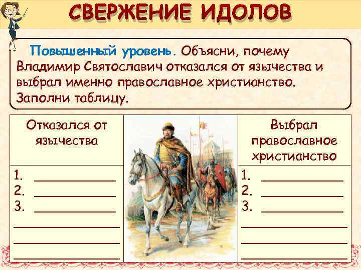СВЕРЖЕНИЕ ИДОЛОВ Повышенный уровень. Объясни, почему Владимир Святославич отказался от язычества и выбрал именно