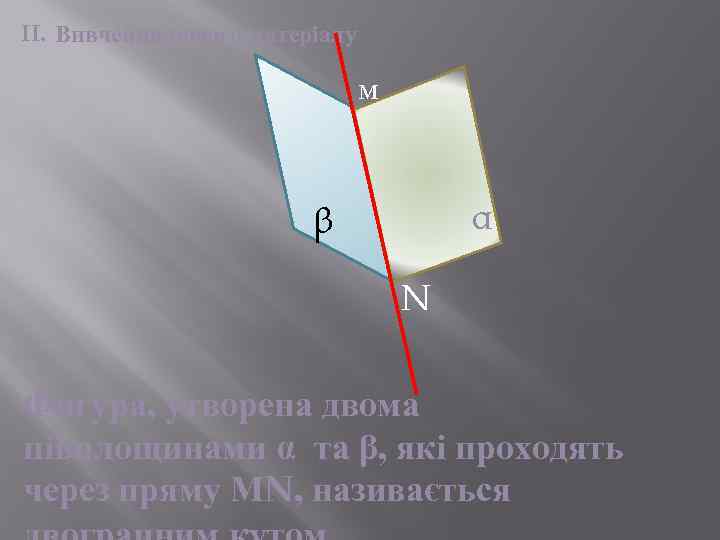 II. Вивчення нового матеріалу м α β N Фигура, утворена двома півплощинами α та