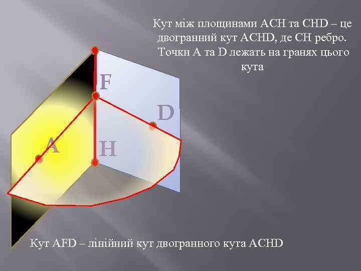 C F Кут між площинами АСН та СНD – це двогранний кут АСНD, де