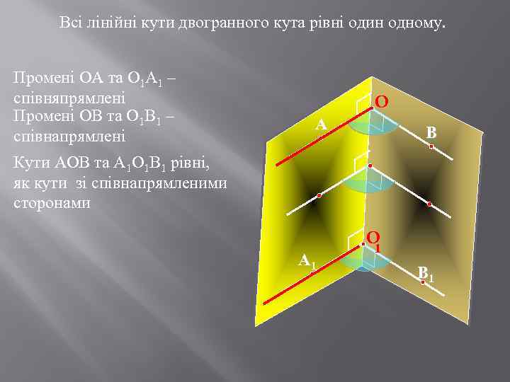 Всі лінійні кути двогранного кута рівні один одному. Промені ОА та О 1 А