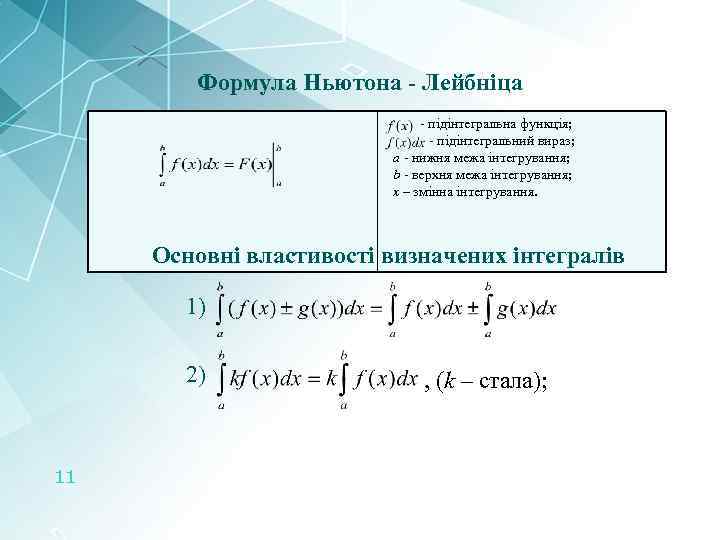 Формула Ньютона - Лейбніца - підінтегральна функція; - підінтегральний вираз; a - нижня межа