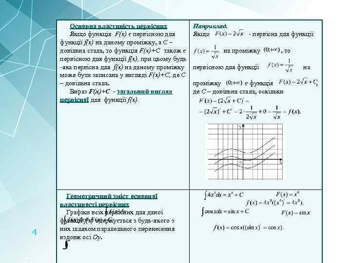 Основна властивість первісних Якщо функція F(x) є первісною для функції f(x) на даному проміжку,