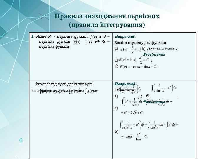 Правила знаходження первісних (правила інтегрування) 1. Якщо F - первісна функції , а G