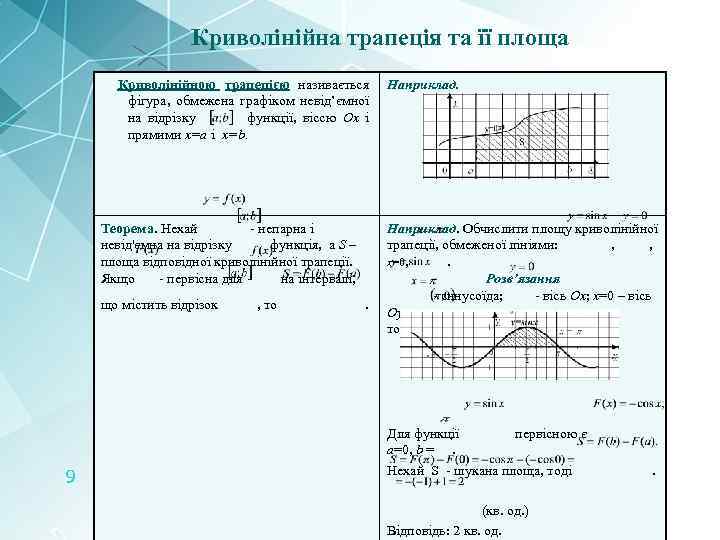 Криволінійна трапеція та її площа Криволінійною трапецією називається фігура, обмежена графіком невід’ємної на відрізку