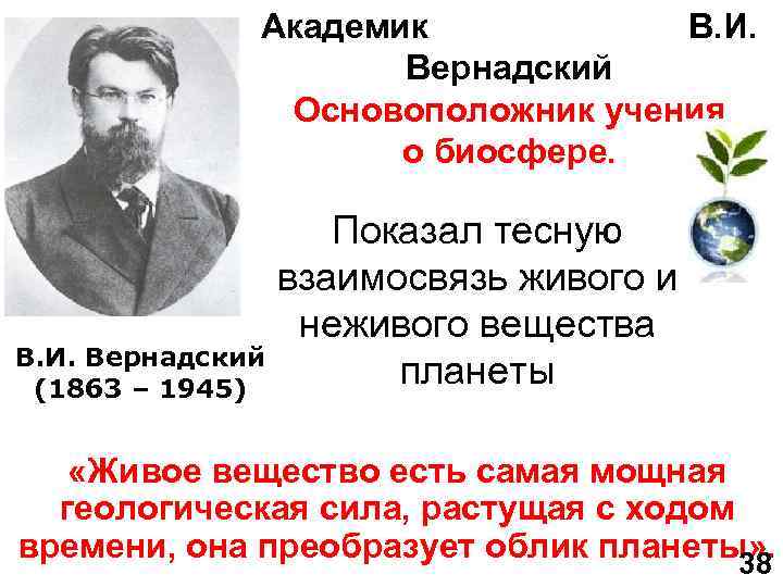 Академик В. И. Вернадский Основоположник учения о биосфере. Показал тесную взаимосвязь живого и неживого