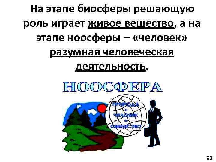 На этапе биосферы решающую роль играет живое вещество, а на этапе ноосферы – «человек»