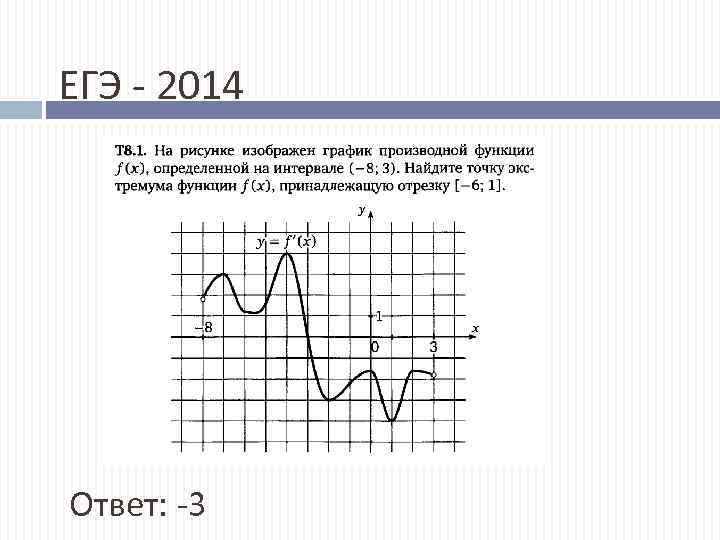 ЕГЭ - 2014 Ответ: -3 