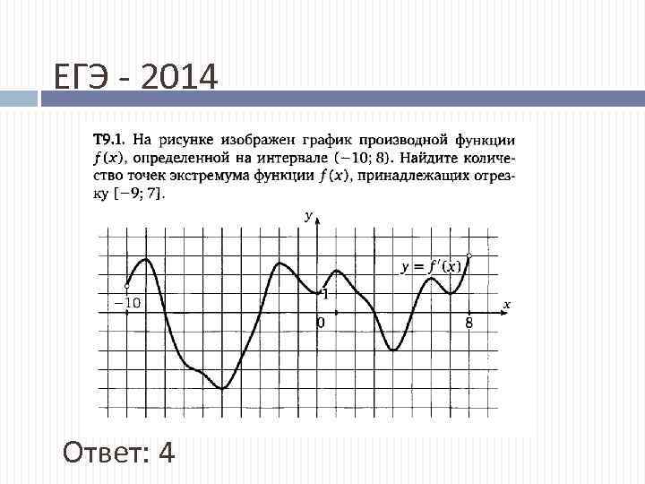 ЕГЭ - 2014 Ответ: 4 