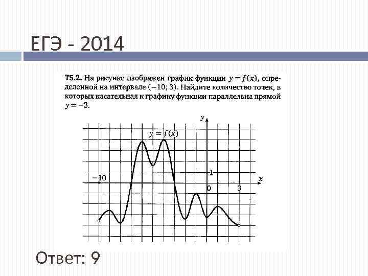 ЕГЭ - 2014 Ответ: 9 