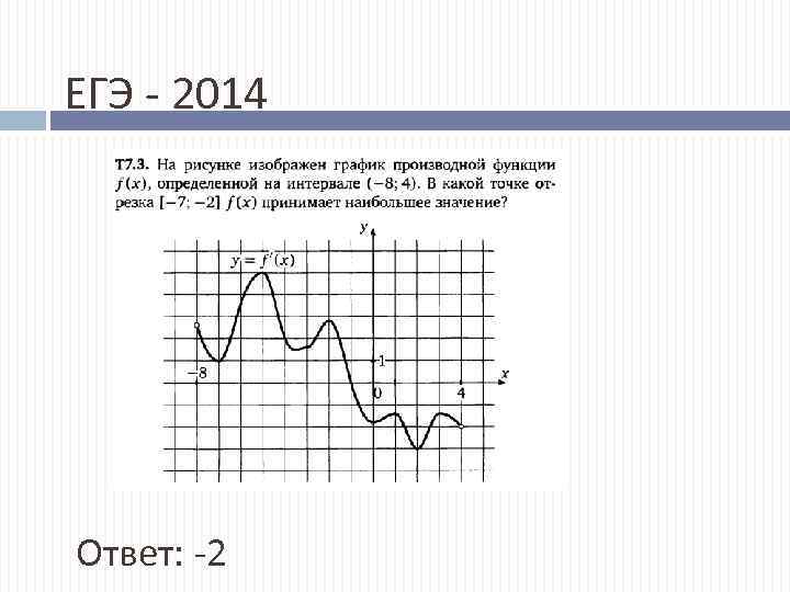 ЕГЭ - 2014 Ответ: -2 