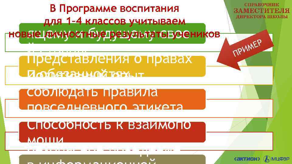 В Программе воспитания Сопричастность к насто для 1– 4 классов учитываем новые личностные результаты