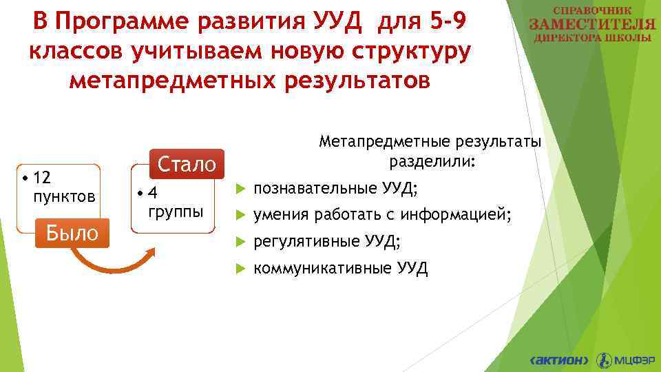 В Программе развития УУД для 5 -9 классов учитываем новую структуру метапредметных результатов •