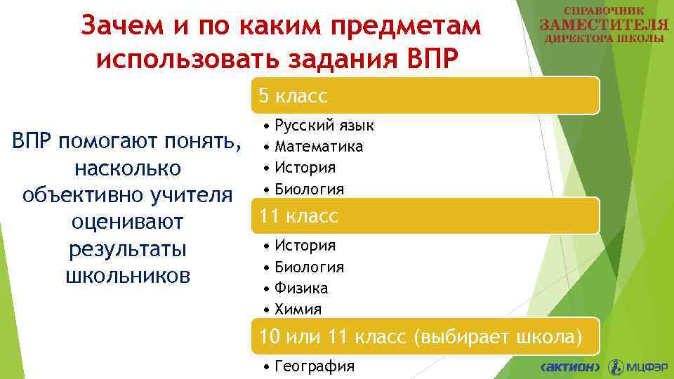 Зачем и по каким предметам использовать задания ВПР 5 класс • Русский язык •