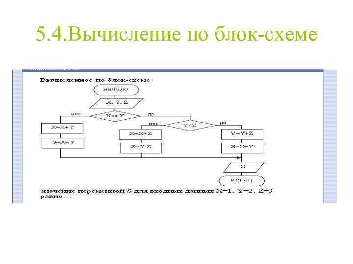 Для организации вычислений в блок схеме используют фигуру